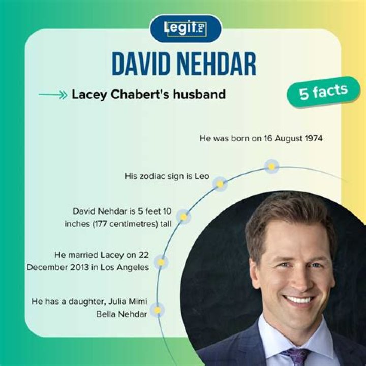 David Nehdar: The Ultimate Guide To Success