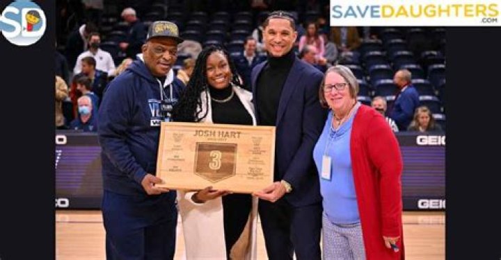 Meet The Parents Of NBA Star Josh Hart: A Family Affair