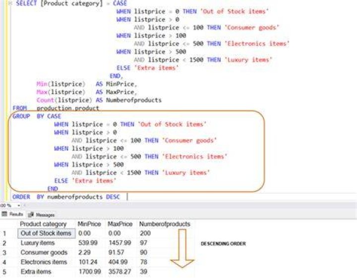 Oracle CASE statement SQL CASE statement with 2 Example